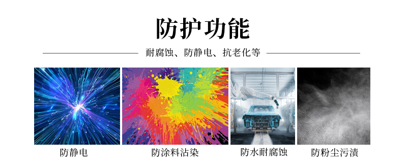 噴涂機器人防護功能