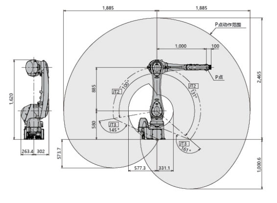 川崎RS050N機(jī)器人防護(hù)服